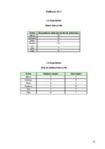 Referāts 'Krāsu ietekme uz cilvēku', 43.