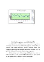 Referāts 'Pedagoga mijiedarbība ar skolēnu', 36.