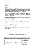 Biznesa plāns 'Business Plan ', 16.