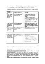 Biznesa plāns 'Business Plan ', 42.