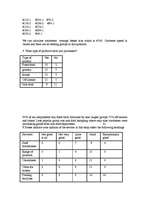 Biznesa plāns 'Business Plan ', 64.