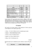Referāts 'Latvijas un Lietuvas ekonomiskās attiecības', 6.