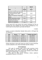 Referāts 'Latvijas un Lietuvas ekonomiskās attiecības', 7.