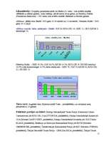Referāts 'Čehija', 11.