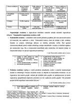 Konspekts 'Starptautiskā mārketinga vadīšana (menedžments)', 2.