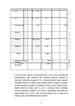 Referāts 'ZS attīstības plāns', 17.