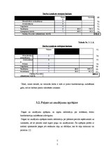 Referāts 'ZS attīstības plāns', 22.