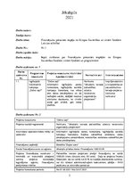 Konspekts 'Projekts "Dzīvo zaļi"', 2.