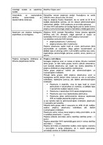 Konspekts 'Projekts "Dzīvo zaļi"', 3.