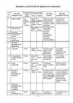 Konspekts 'Projekts "Dzīvo zaļi"', 8.