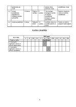 Konspekts 'Projekts "Dzīvo zaļi"', 9.