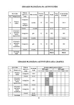 Konspekts 'Projekts "Dzīvo zaļi"', 10.