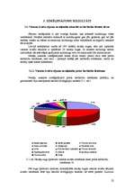 Referāts 'Samazinātu herbicīdu devu lietošanas pētījumi vasaras kviešu sējumos', 22.