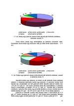 Referāts 'Samazinātu herbicīdu devu lietošanas pētījumi vasaras kviešu sējumos', 25.