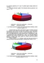 Referāts 'Samazinātu herbicīdu devu lietošanas pētījumi vasaras kviešu sējumos', 26.