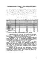 Referāts 'Samazinātu herbicīdu devu lietošanas pētījumi vasaras kviešu sējumos', 32.