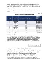 Prakses atskaite 'Jauna produkta ieviešanas stratēģijas attīstība ražošanas uzņēmumā', 19.