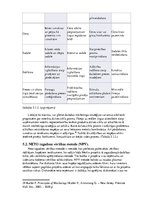 Prakses atskaite 'Jauna produkta ieviešanas stratēģijas attīstība ražošanas uzņēmumā', 27.