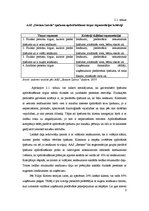 Referāts 'AAS "Seesam" ārējā vide', 8.