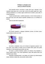 Referāts 'Pedagoģijas un psiholoģijas pamati. Anketas par mācīšanās stilu analīze', 1.