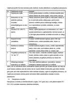 Biznesa plāns 'Reklāmas uzņēmuma biznesa plāns', 12.