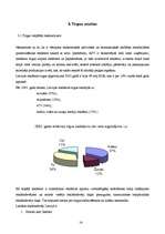 Biznesa plāns 'Reklāmas uzņēmuma biznesa plāns', 14.