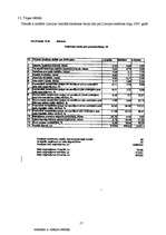 Biznesa plāns 'Reklāmas uzņēmuma biznesa plāns', 17.