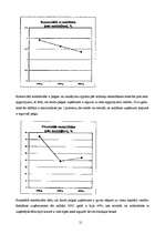 Biznesa plāns 'Reklāmas uzņēmuma biznesa plāns', 21.