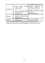 Biznesa plāns 'Reklāmas uzņēmuma biznesa plāns', 42.