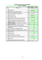 Biznesa plāns 'Reklāmas uzņēmuma biznesa plāns', 45.