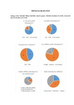 Referāts 'Tetovēšana– ierakstīta māksla ādā', 15.