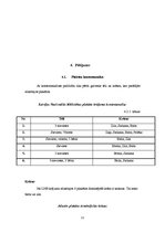 Referāts 'Latviešu sievietes tēla atspoguļojums padomju laika plakātos', 11.