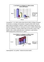 Referāts 'Vidusskolas skolēnu un pedagogu saskarsme', 27.