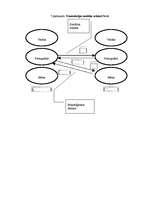 Referāts 'Vidusskolas skolēnu un pedagogu saskarsme', 39.