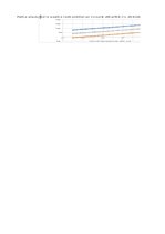 Konspekts 'Finanšu ekonometrija', 21.