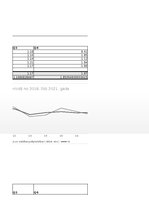 Konspekts 'Finanšu ekonometrija', 54.