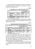 Referāts 'Hansabankas piedāvātie kredītu veidi uzņēmumiem', 10.