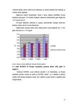 Referāts 'Hansabankas piedāvātie kredītu veidi uzņēmumiem', 12.