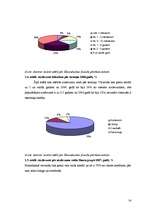 Referāts 'Hansabankas piedāvātie kredītu veidi uzņēmumiem', 14.