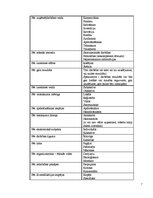 Referāts 'Uzņēmējdarbības riski, to veidi un pārvaldes iespējas', 7.