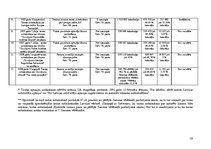 Diplomdarbs 'Tautas nobalsošana Latvijā', 59.