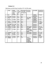 Diplomdarbs 'Tautas nobalsošana Latvijā', 60.