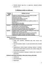 Referāts 'Reklāma, reklāmas plānošana un izgatavošana', 6.