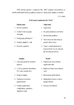 Biznesa plāns 'SIA "WIU" bizensa plāns', 10.