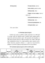 Biznesa plāns 'SIA "WIU" bizensa plāns', 20.