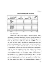 Biznesa plāns 'SIA "WIU" bizensa plāns', 23.