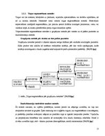 Diplomdarbs 'Izmitināšanas pakalpojumu pieejamības izvērtējums Ādažu novadā', 13.