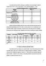 Referāts 'Cukurbietes', 6.