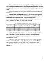 Referāts 'Cukurbietes', 12.