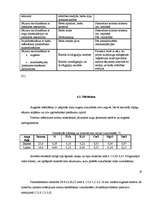 Referāts 'Cukurbietes', 19.